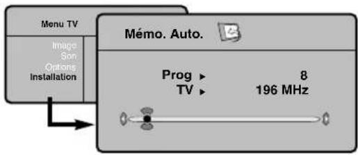 PHILIPS 32PFL7532D - Mémorisation auto. des programmes analogiques - 1