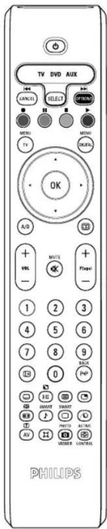 PHILIPS 32PFL7532D - Televideo - 1