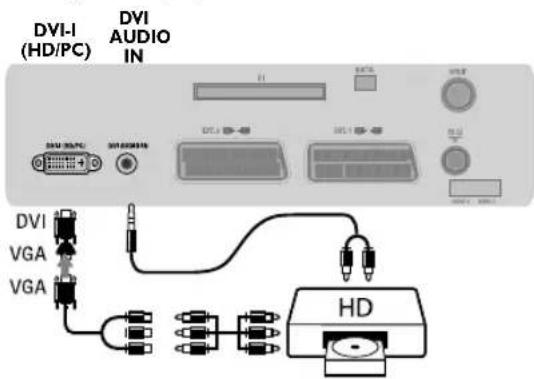 PHILIPS 32PFL7532D - Conexión de equipos periféricos - 2