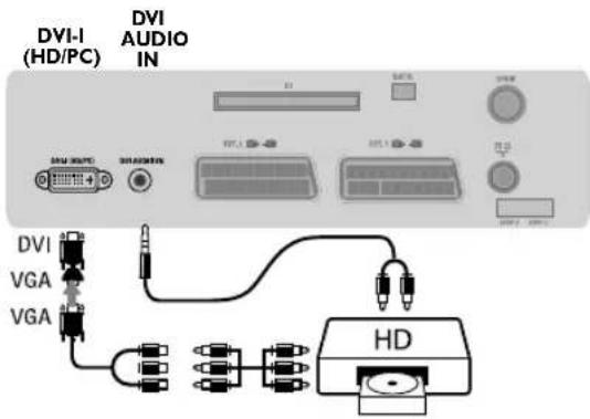 PHILIPS 32PFL7532D - Liitä dekooderi kuvanauhuriin - 1