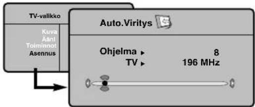 PHILIPS 32PFL7532D - Automaattinen analogisten kanavien virittäminen - 2
