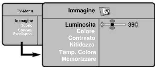 PHILIPS 32PFL7532D - Regolazioni dell'immagine - 1