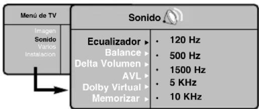 PHILIPS 32PFL7532D - Ajustes del sonido - 1