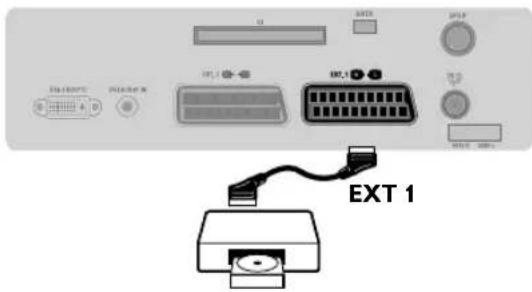 PHILIPS 32PFL7532D - Connecting peripheral equipment - 1