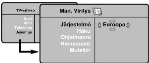 PHILIPS 32PFL7532D - Manuaalinen analogisten kanavien virittäminen - 1