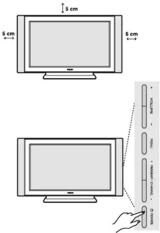 PHILIPS 32PFL7532D - Installation du téléviseur - 1