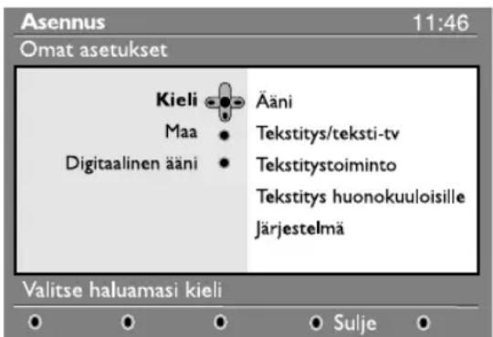 PHILIPS 32PFL7532D - Kielen ja käyttöpaikan omat asetukset - 1
