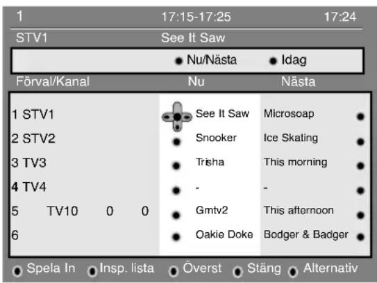 PHILIPS 32PFL7532D - TV-guide - 1