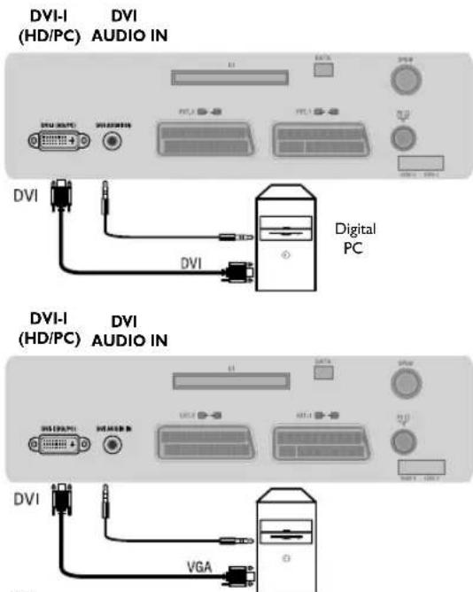PHILIPS 32PFL7532D - ① TV-apparatens knappar: - 2