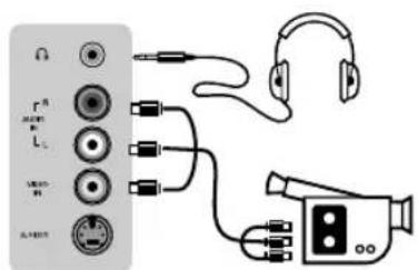 PHILIPS 32PFL7532D - Connecting peripheral equipment - 2