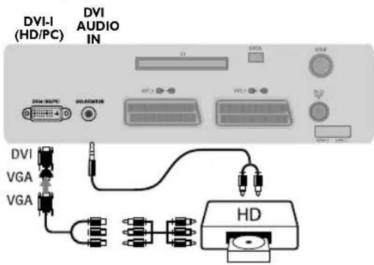PHILIPS 32PFL7532D - Connecting peripheral equipment - 2