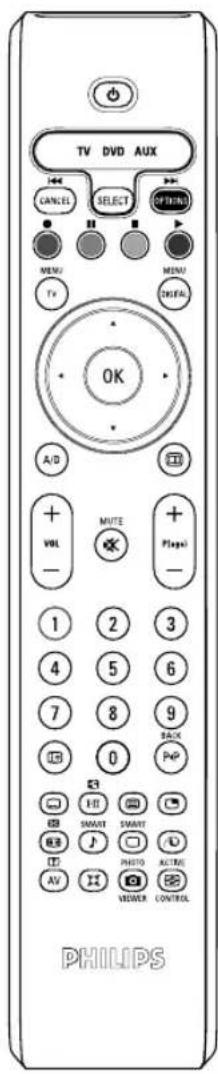PHILIPS 32PFL7532D - Text-TV - 1