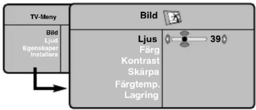 PHILIPS 32PFL7532D - Bildinställningar - 1