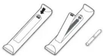 PHILIPS 32PFL7532D - Fernbedienung - 1