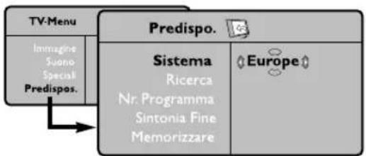 PHILIPS 32PFL7532D - Sintonizzazione manuale dei programmi analogici - 1