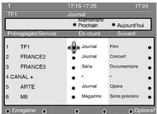 PHILIPS 32PFL7532D - Guide TV - 1