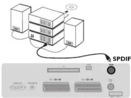 PHILIPS 32PFL7532D - Videorecorder - 2
