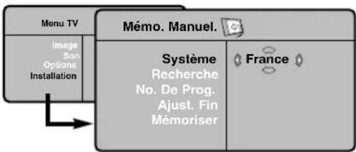 PHILIPS 32PFL7532D - Mémorisation manuelle des programmes analogiques - 1