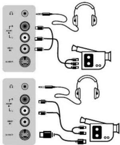 PHILIPS 32PFL7532D - Oheislaitteiden liittäminen - 2