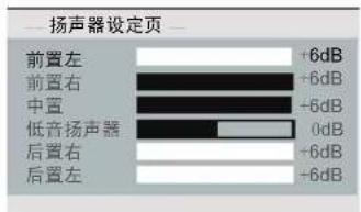 PHILIPS DVP3266K - 音频设定页 (标底线的选项是工厂默认设置) - 1