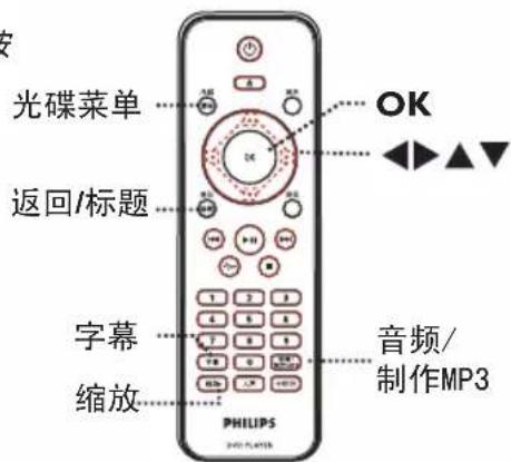 PHILIPS DVP3266K - 影像光碟的其他播放功能 - 1