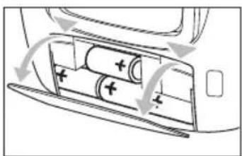 PHILIPS AE2380 - Batterier (medföljer inte) - 1
