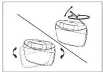 PHILIPS AE2380 - Antennes - 1