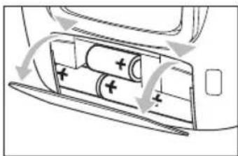 PHILIPS AE2380 - Batterien (nicht mitgeliefert) - 1