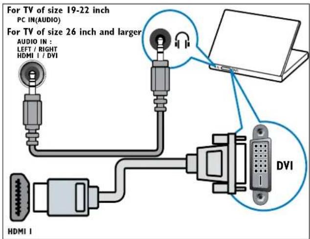 PHILIPS 32PFL3404H - Σημειωη - 2