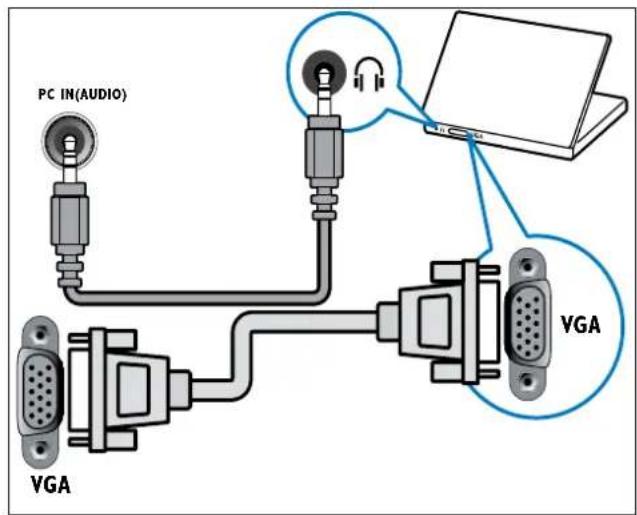 PHILIPS 32PFL3404H - Piω uπoδoxη γia τηλεόρaση 19-22 έντοων - 2