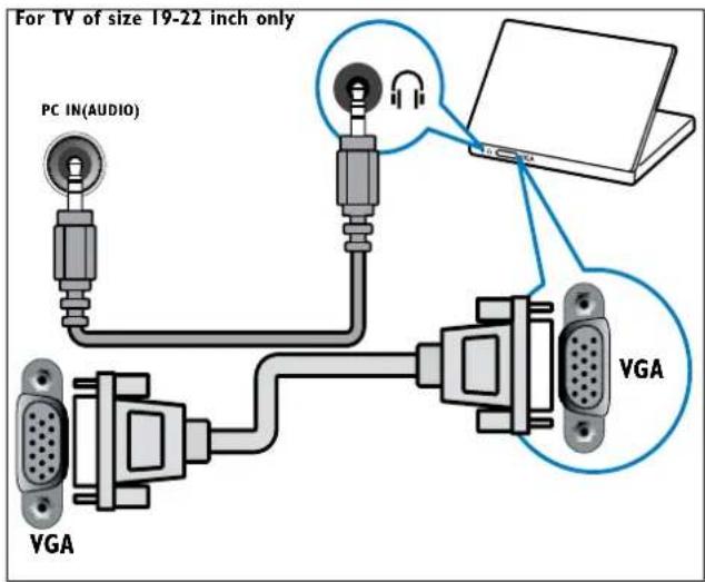 PHILIPS 32PFL3404H - Σημειωη - 4