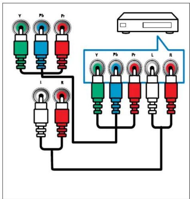 PHILIPS 32PFL3404H - Piω uπoδoxη γia τηλεόρaση 19-22 έντοων - 3