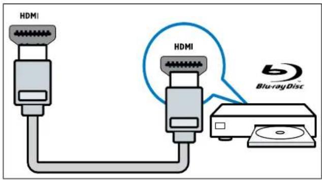 PHILIPS 32PFL3404H - 3VIDEO - 3