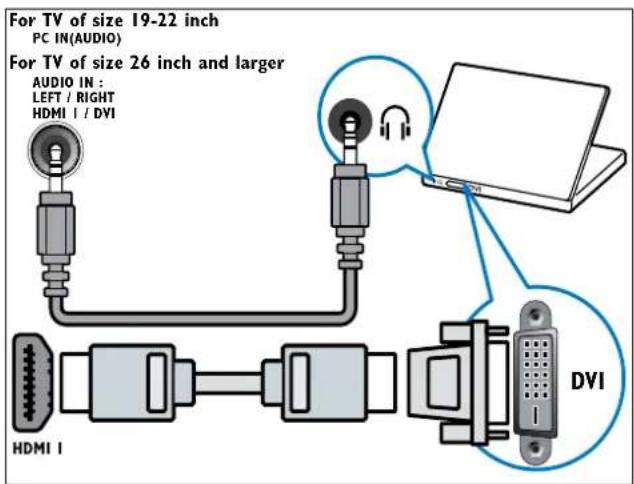 PHILIPS 32PFL3404H - Σημειωη - 3