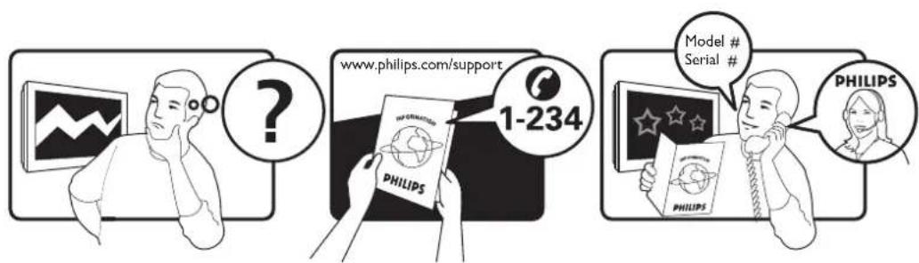 PHILIPS 32PFL3404H - 2