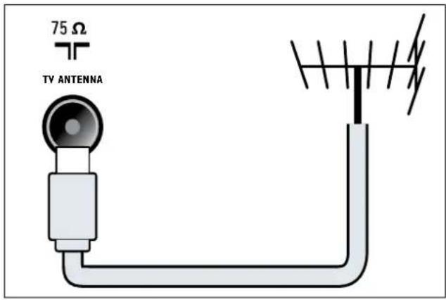 PHILIPS 32PFL3404H - TV ANTENNA - 1