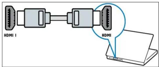 PHILIPS 32PFL3404H - Σημειωη - 1