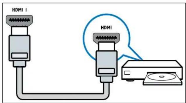 PHILIPS 32PFL3404H - HDMI 1 - 1
