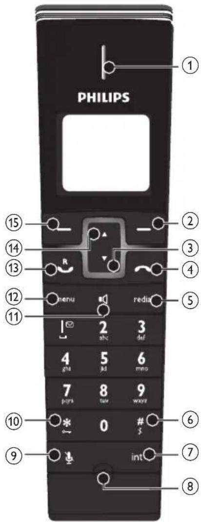 PHILIPS Design collection ID9650B - Σημειωη - 1