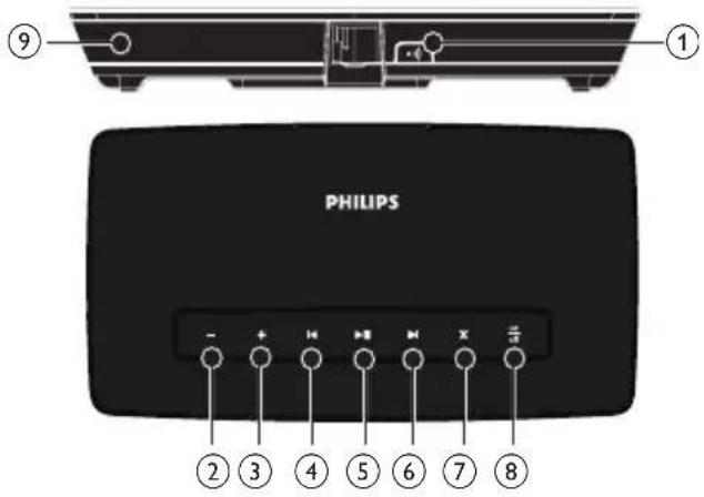 PHILIPS Design collection ID9651B - Eπιοκόπηση του στaθμού βάσης - 1