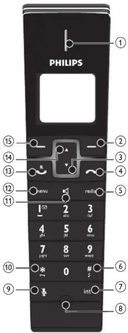 PHILIPS Design collection ID9651B - Σημειωη - 1