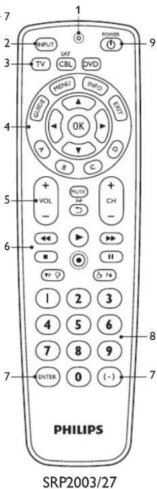 PHILIPS SRC2063 - 1