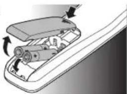 PHILIPS SRC2063 - Insertion des piles - 1