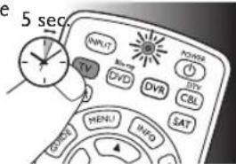 PHILIPS SRC2063 - Nom de l'appareil Description - 1