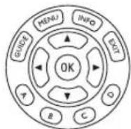 PHILIPS SRC2063 - Remarques - 1