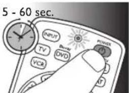 PHILIPS SRC2063 - Nom de l'appareil Description - 4