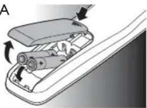 PHILIPS SRP1003 - Insertion des piles - 1