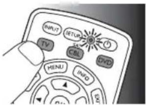 PHILIPS SRP1003 - Commande d'appareils nécessitant des touches de marche/arrêt distinctly - 1