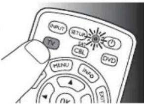 PHILIPS SRP1003 - Commande d'appareils combinés - 1