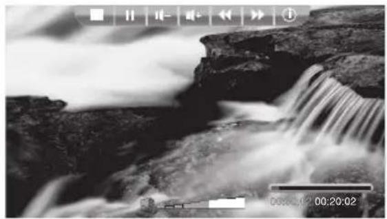 Hanns.G SD80ZBMW - Reproduzir Videos - 2